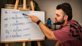 I Built A System To Change My Life