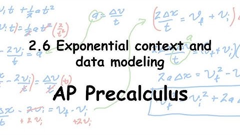 AP Precalculus - Competing models and residuals - Passwater 2.6