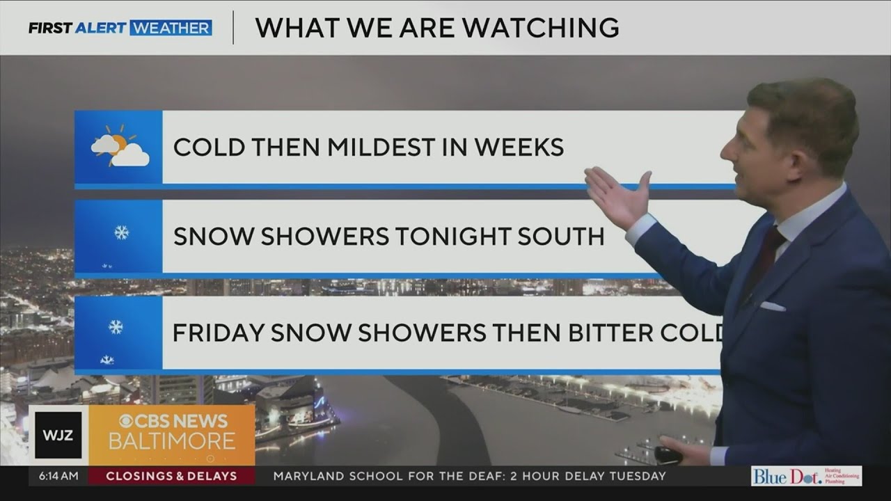 Mild weather returns to Maryland to help melt the snow - YouTube
