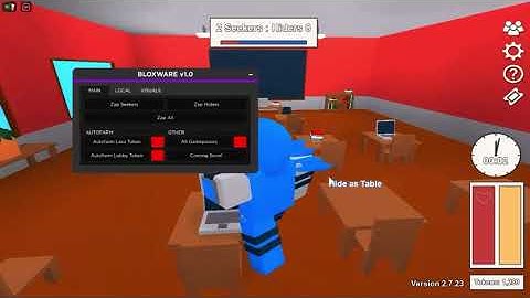 Reviewing COCO Z the level 7 excecuter