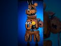 Fnaf edit Freddy 100-0