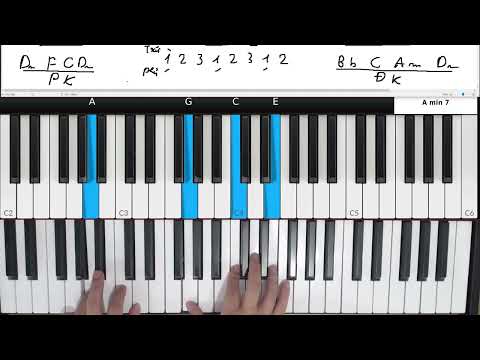 [Piano] Hướng dẫn chơi: Đế Vương - Đình Dũng