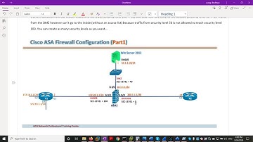 ASA Firewall Configuration Part1