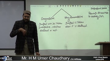 CAF 1 EPS, IAS-33 Revision Lecture  by Sir H.M Umer