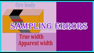 Sampling Errors