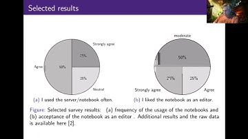 Interactive C++ code development using C++Explorer and GitHub Classroom for educational purposes