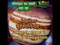 Largest Planet of Solar system