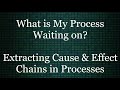 Linux Scheduler and Process Wait Chains