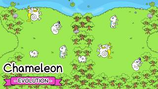 Chameleon Evolution - Original Soundtrack - Main Theme screenshot 4