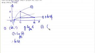 OKM1030126