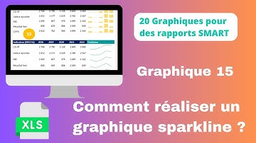 🔥🔥 Formation Excel : Comment réaliser un graphique de type Sparkline avec Excel 🔥🔥