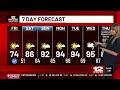 First Alert Forecast: Sunny and pleasant Friday (May 15)