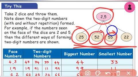 2nd std Maths -Term 2 - Unit 2 - Numbers  - Formation of two digit numbers