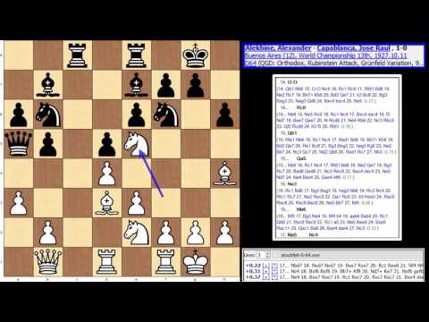 World Championship 1927-Game 12-Alekhine,Alexander-Capablanca,Jose Raul