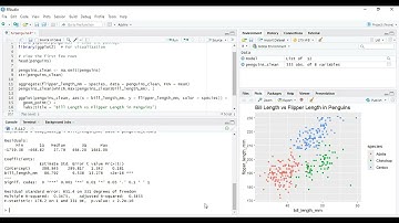Exploring Palmer Penguins: Fun Data Science in R! 🐧📊