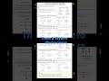 Threo &amp; Erythro diasteromers #stereochemistry ✍️✍️✍️