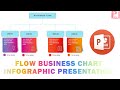 create flow chart infographic for business presentation