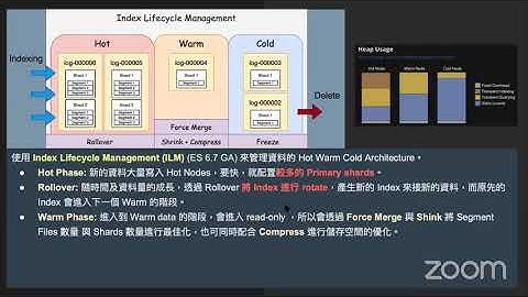 Elasticsearch Index 管理與效能優化技巧