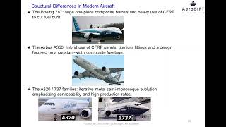 Aircraft structures introduction M2 L14 Structural Differences in Modern Aircraft - Part2