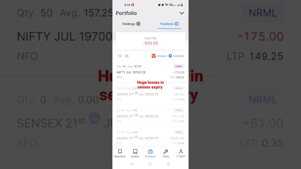 position size management vital for trading 