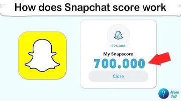How does Snapchat score work