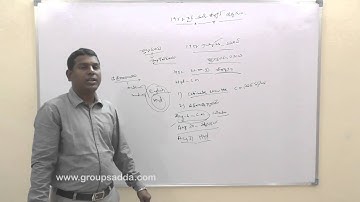 ONLINE CLASSES FOR TSPSC GROUP 2-TELANGANA MOVEMENT/గైర్ ముల్కీ ఉద్యమం -www.groupsadda.com