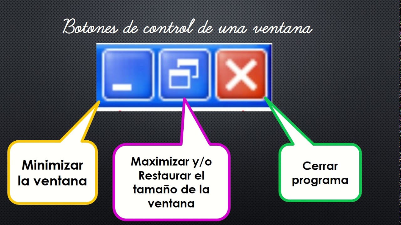 Guardia horno triatlón botones de control Surichinmoi dosis labios