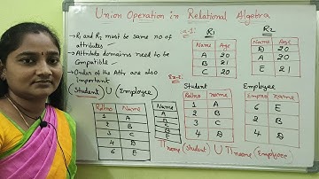 DBMS||Union in Relational Algebra DataBase||DBMS Both in Telugu And English||Telugu Scit Tutorial