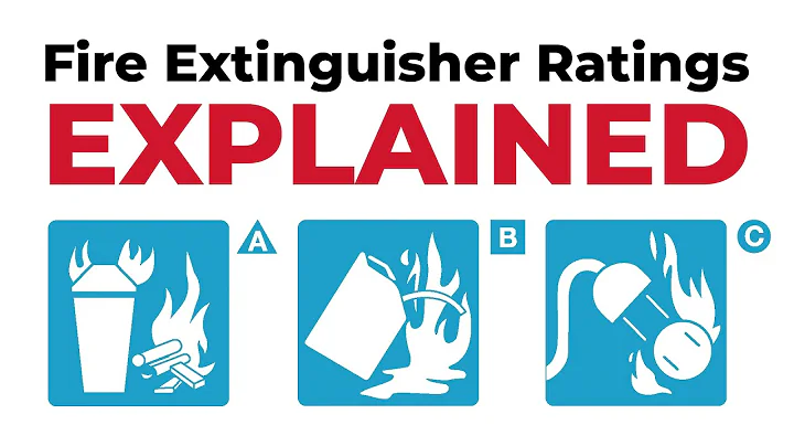 First Alert Fire Extinguishers (Explaining Class, A, B & C Extinguisher Ratings)
