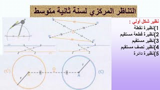 درس التناظر المركزي ( نظير شكل اولى)