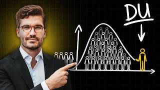 So Kleidest Du Dich Besser Als 99% Aller Männer Stylingtipps Für Männer