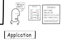 Famous Knowing NNT Net Worth