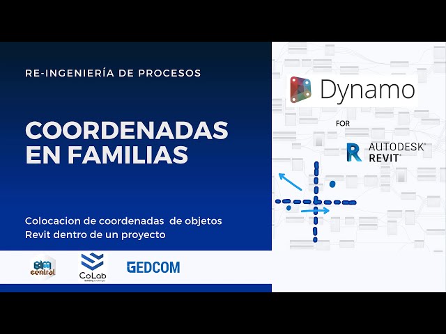 Obtener Coordenadas de familia en Revit con Dynamo | Demostración