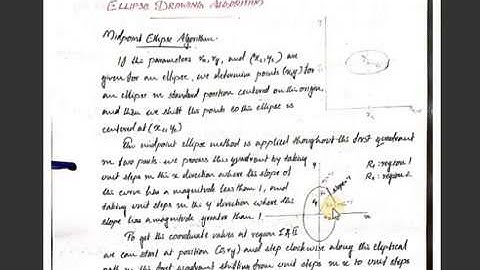 Computer Graphics And Multimedia:Ellipse Drawing Algorithm,Mid-point Ellipse Algorithm