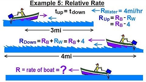 Algebra - Ch. 16: Solving Rate Problems (10 of 11) Example 5: Relative Rate