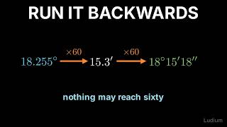 Trigonometry | 1.4: Decimal Degrees Back to Minutes and Seconds