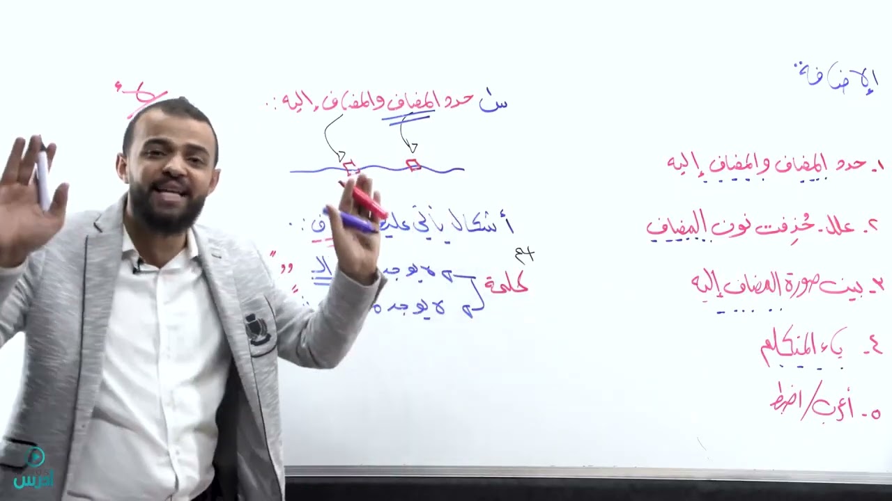 قاعدة الإضافة ‐ جزء(١) جيل 2006