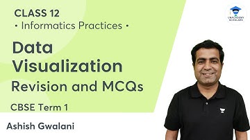 Data Visualization | Revision and MCQs | Informatics Practices | Class 12 | Unacademy Scholars
