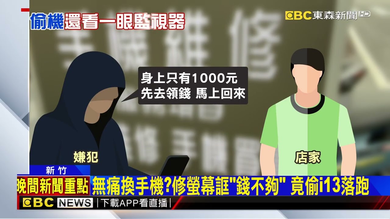 修手機變偷手機！賊竊i13藏袖口 誆「領錢」逃跑 @newsebc