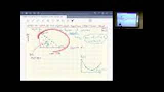 Lecture 3C (2022-02-10): Multi-Objective Genetic Algorithms (MOGA and Friends), Part 2