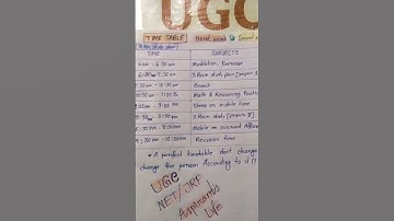 8 hours study plan UGC NET/JRF 2024 aspirations 📘Time table #shorts #ugcnet#ugctimetable#targetjrf
