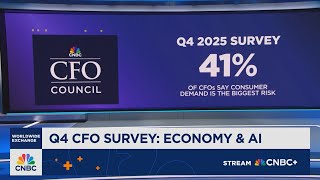 CFOs upbeat on economy, don't expect recession: CNBC survey
