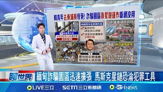 緬甸詐騙園區迅速擴張 馬斯克星鏈恐淪犯罪工具│國際關鍵字20251014│三立iNEWS