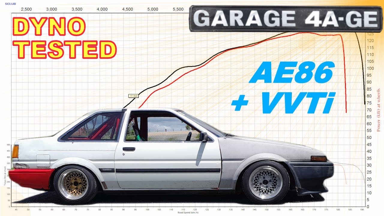 4AGE AE86 VVTi