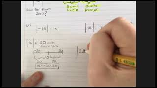 2 6 Absolute Value Eq