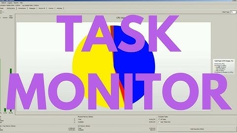 RSLOGIX 5000 TASK MONITOR