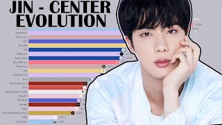 BTS - JIN DANCE CENTER EVOLUTION (#NoMoreDream to #Dynamite)