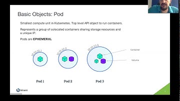 Kubernetes 101 - Introducción y concepto de Pods