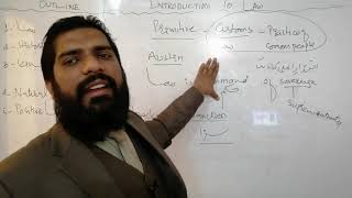 INTRODUCTION TO LAW LECTURE 1 FOR LLB PART 1 JOIN REGULAR ONLINE CLASSES BY SIR UMAR FOR LLB PART 1