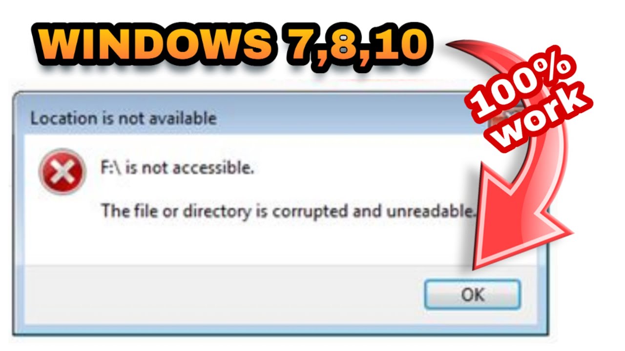 SOLUSI / CARA MENGATASI HARDISK/FLASDISK YANG TIDAK TERBACA ATAU